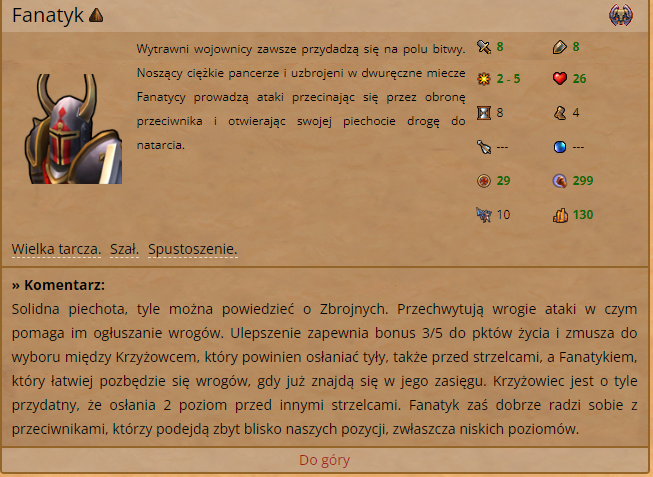 ognisty ogar