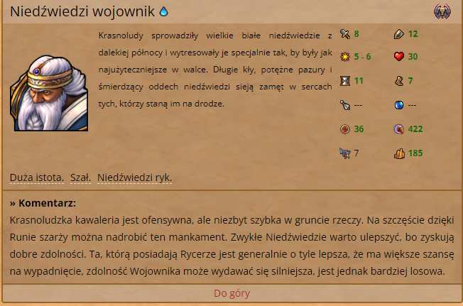 ognisty ogar
