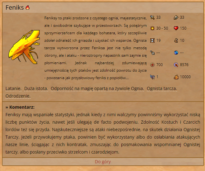 ognisty ogar