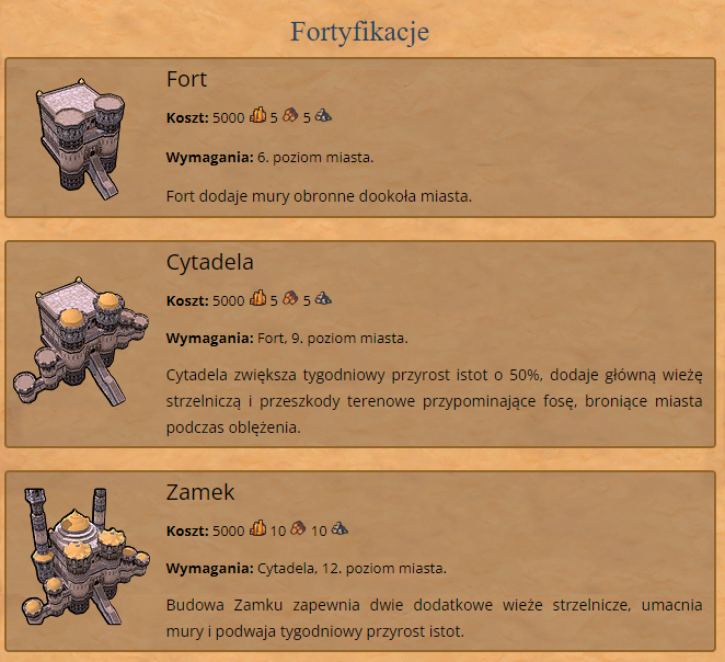 Zamek Inferno